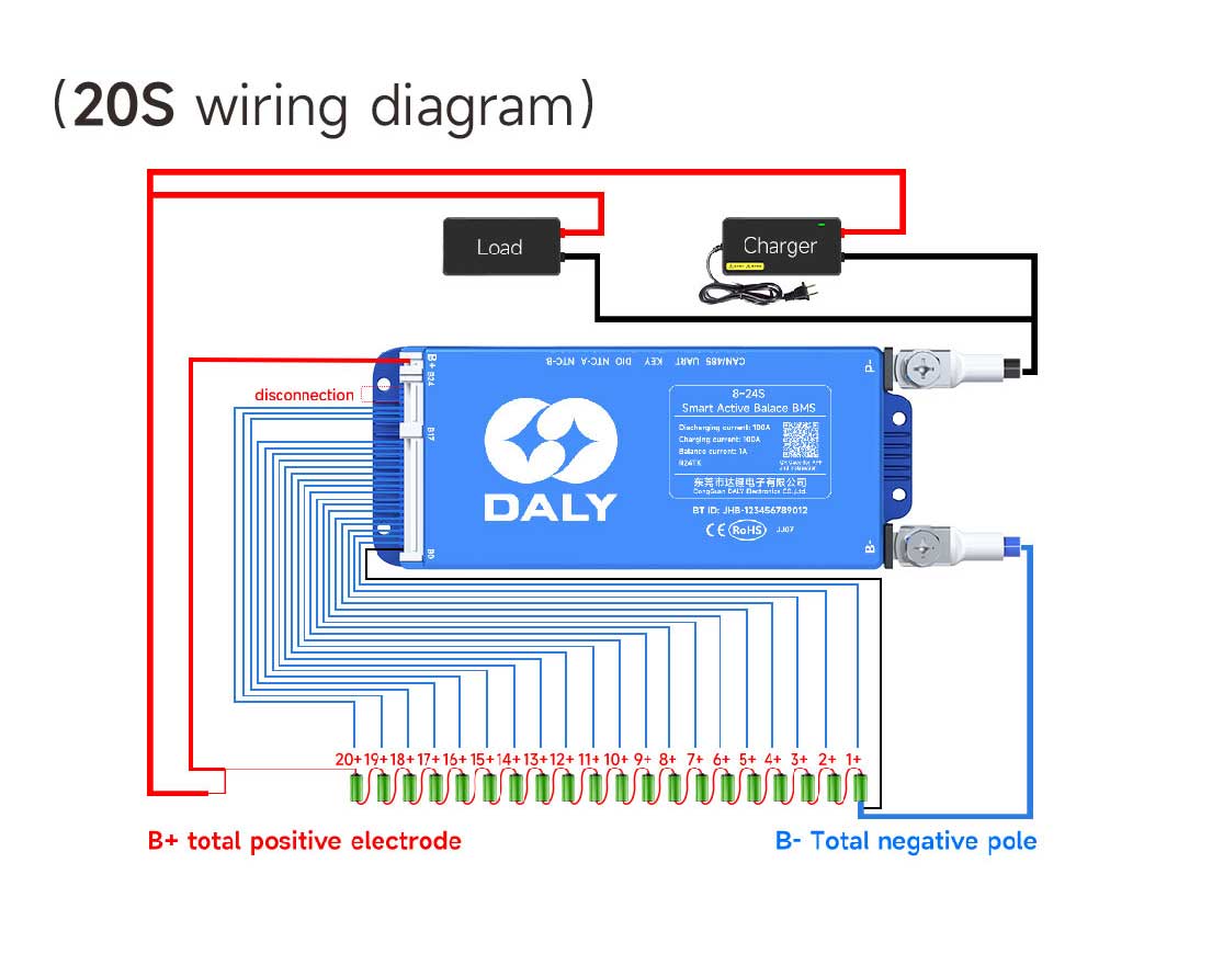 DALY BMS 100 BALANCE Image 